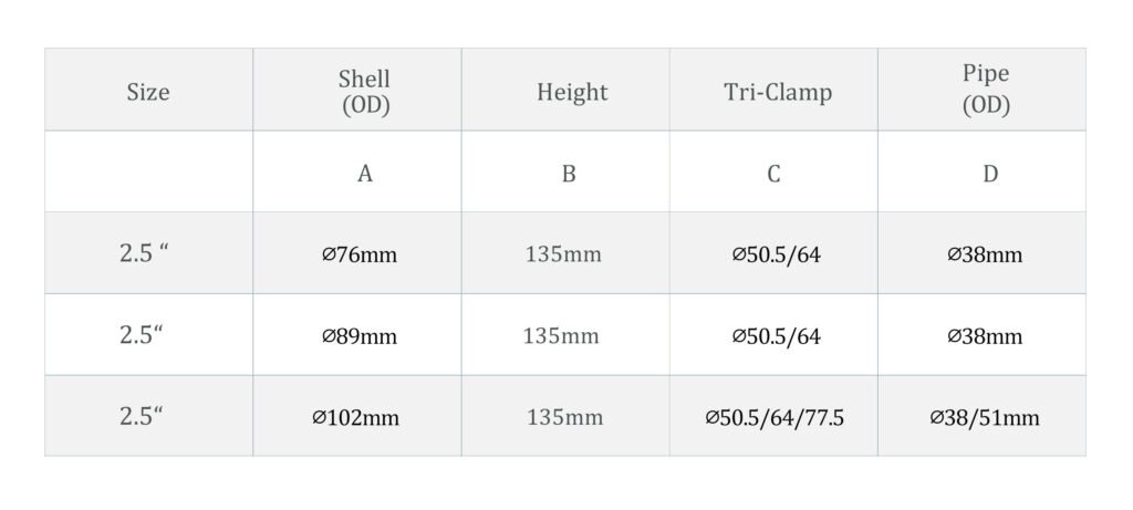 Sanitary Breather Filter Size Chart - 2.5"