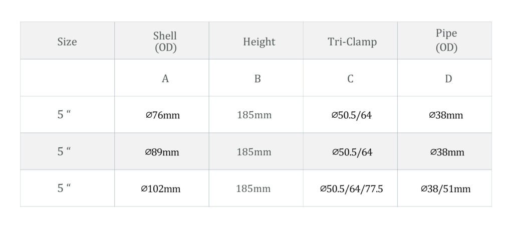 Sanitary Breather Filter Size Chart - 2.5"