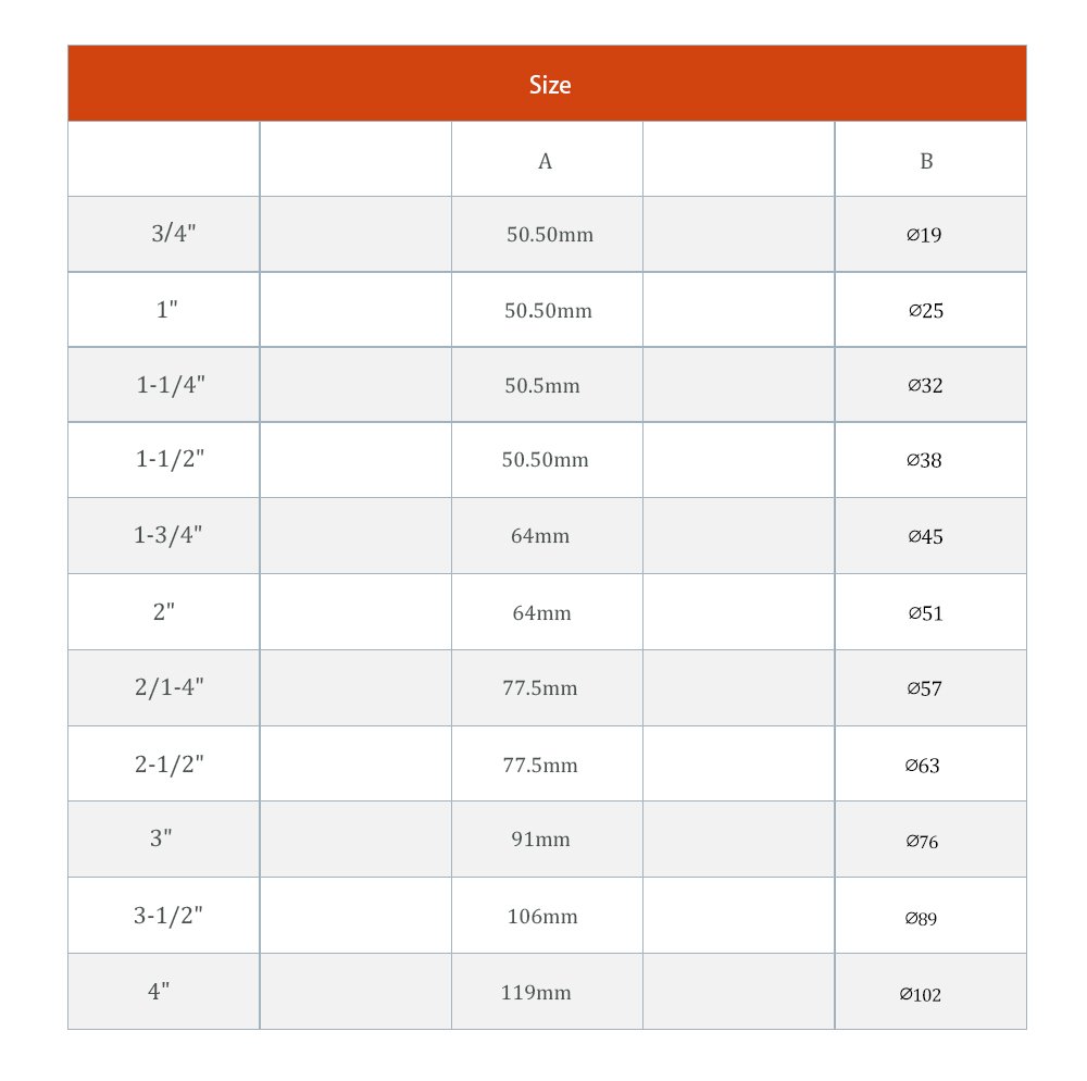 Size chart of sanitary Tri-Clamp Y-strainer showing clamp size A and tube diameter B